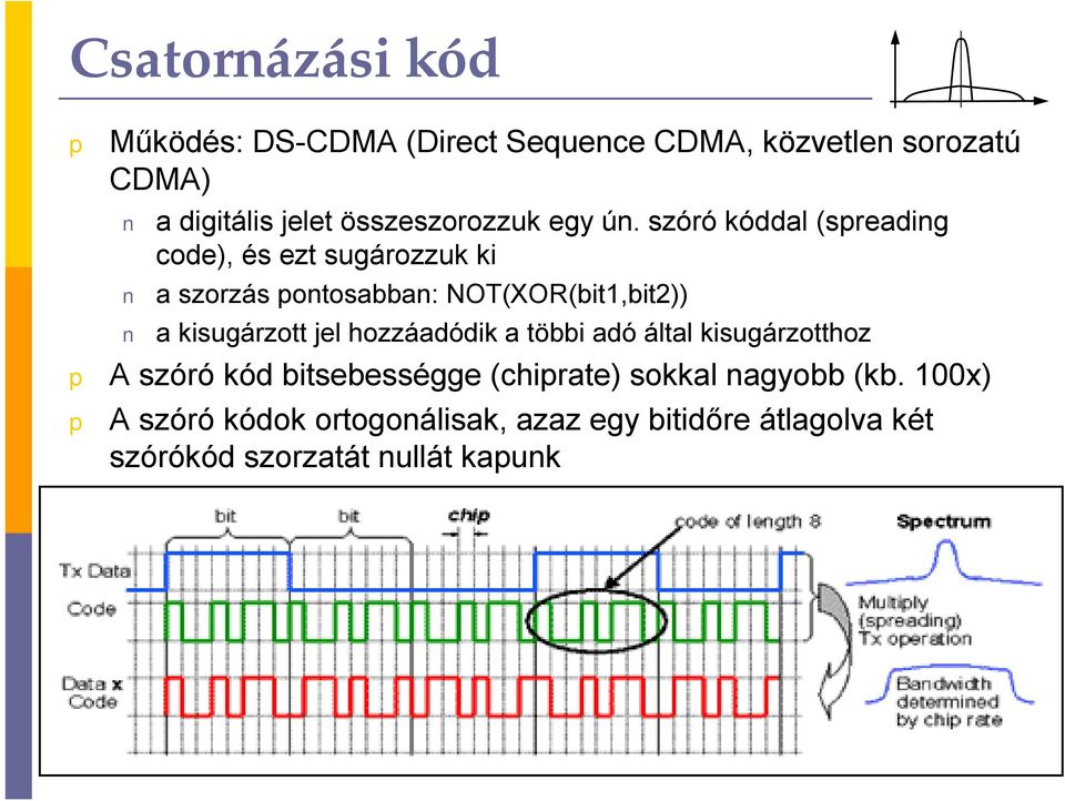 szóró kóddal (sreading code), és ezt sugározzuk ki a szorzás ontosabban: NOT(XOR(bit1,bit2)) a kisugárzott