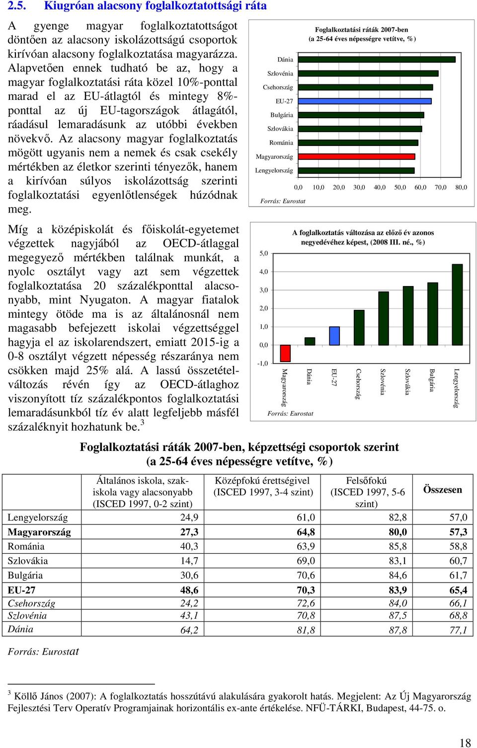 években növekvő.