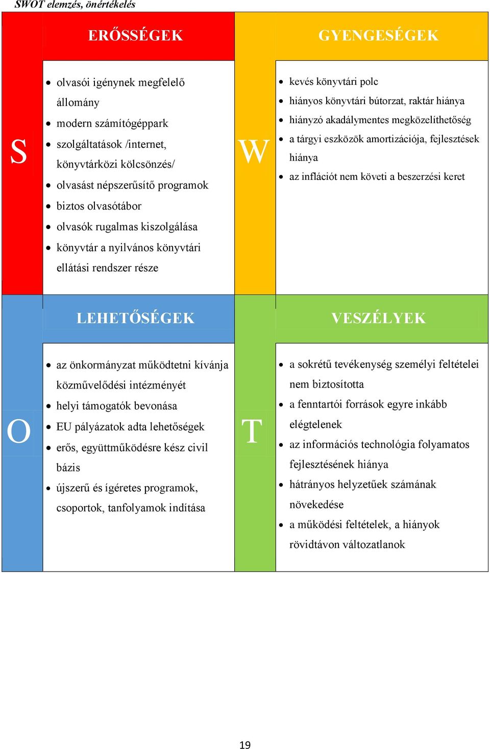 biztos olvasótábor olvasók rugalmas kiszolgálása könyvtár a nyilvános könyvtári ellátási rendszer része LEHETŐSÉGEK VESZÉLYEK az önkormányzat működtetni kívánja a sokrétű tevékenység személyi