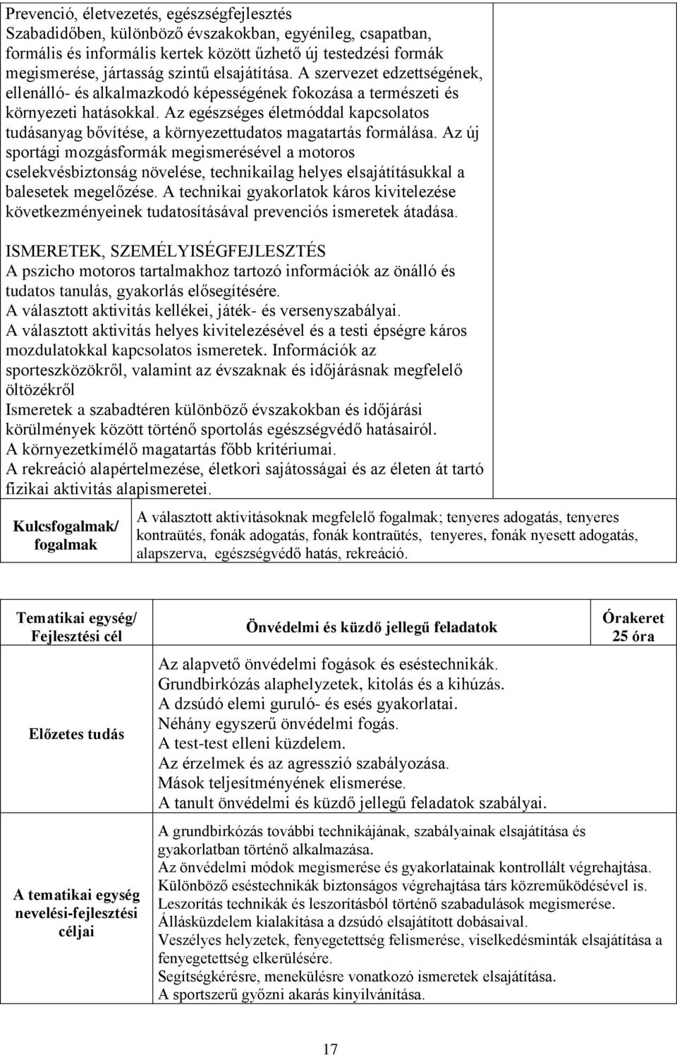 Az egészséges életmóddal kapcsolatos tudásanyag bővítése, a környezettudatos magatartás formálása.