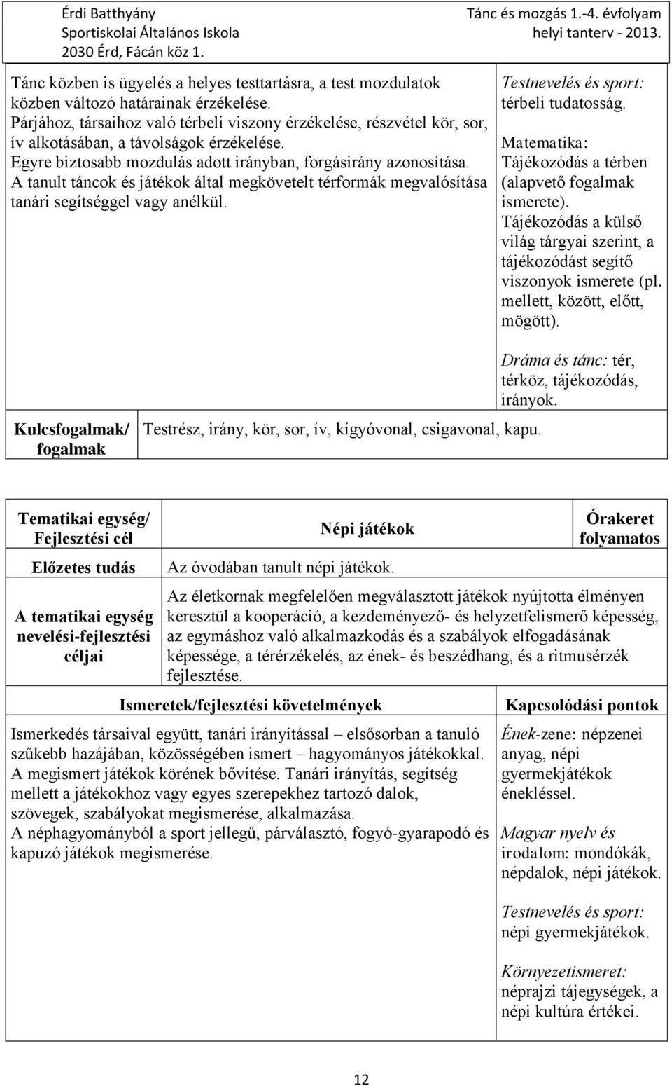 A tanult táncok és játékok által megkövetelt térformák megvalósítása tanári segítséggel vagy anélkül. Testnevelés és sport: térbeli tudatosság. Matematika: Tájékozódás a térben (alapvető ismerete).