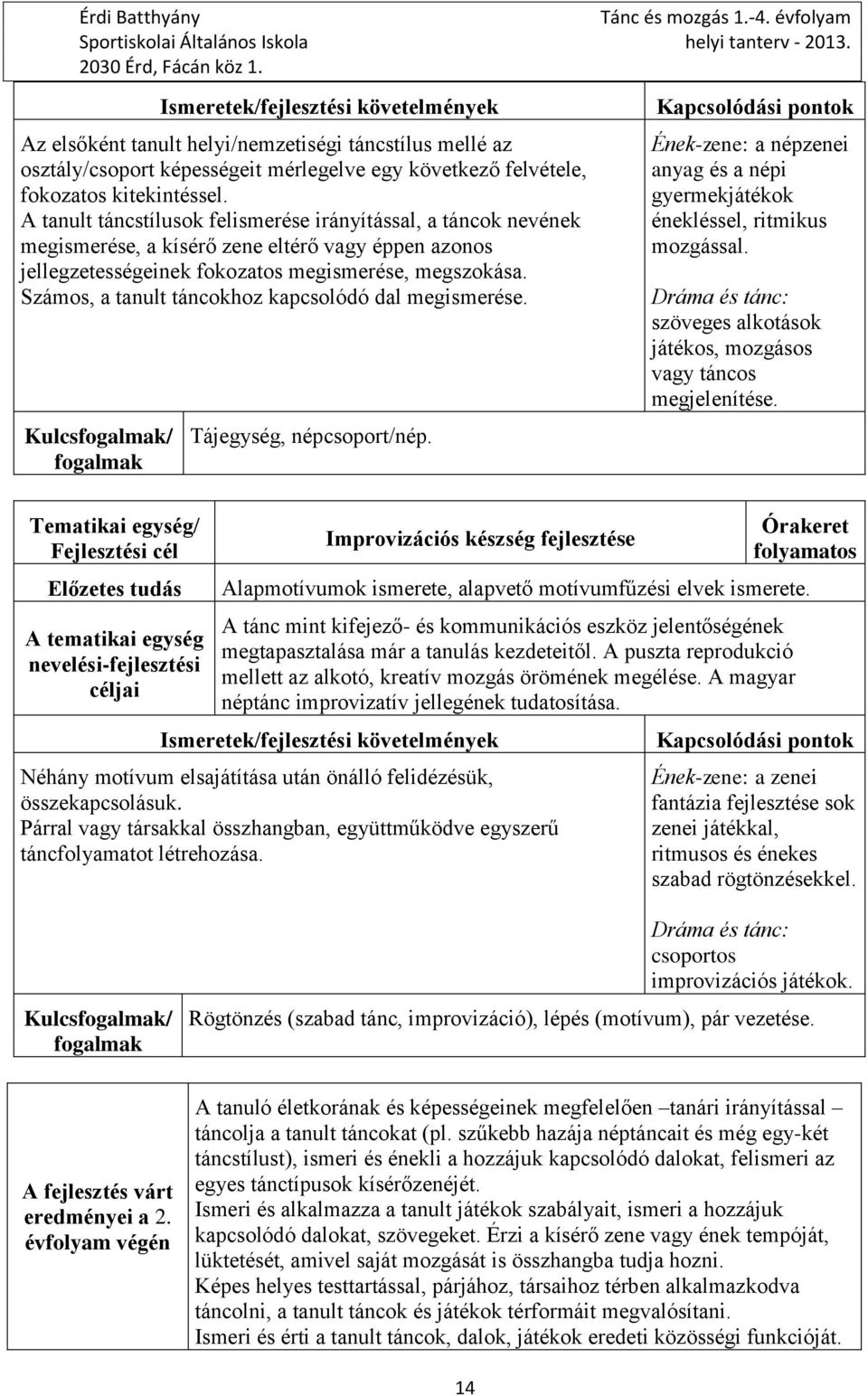 Számos, a tanult táncokhoz kapcsolódó dal megismerése. Kulcs/ Tájegység, népcsoport/nép. Ének-zene: a népzenei anyag és a népi gyermekjátékok énekléssel, ritmikus mozgással.