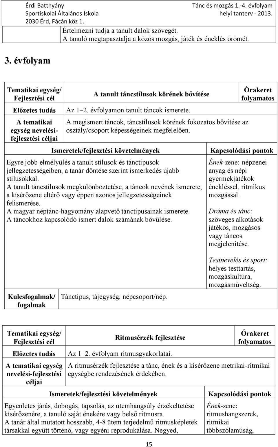 A megismert táncok, táncstílusok körének fokozatos bővítése az osztály/csoport képességeinek megfelelően.