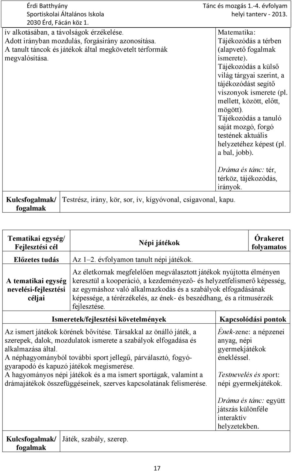 mellett, között, előtt, mögött). Tájékozódás a tanuló saját mozgó, forgó testének aktuális helyzetéhez képest (pl. a bal, jobb). Kulcs/ Testrész, irány, kör, sor, ív, kígyóvonal, csigavonal, kapu.