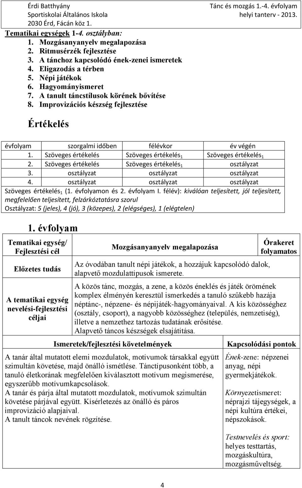 Szöveges értékelés Szöveges értékelés 1 Szöveges értékelés 1 2. Szöveges értékelés Szöveges értékelés 1 osztályzat 3. osztályzat osztályzat osztályzat 4.