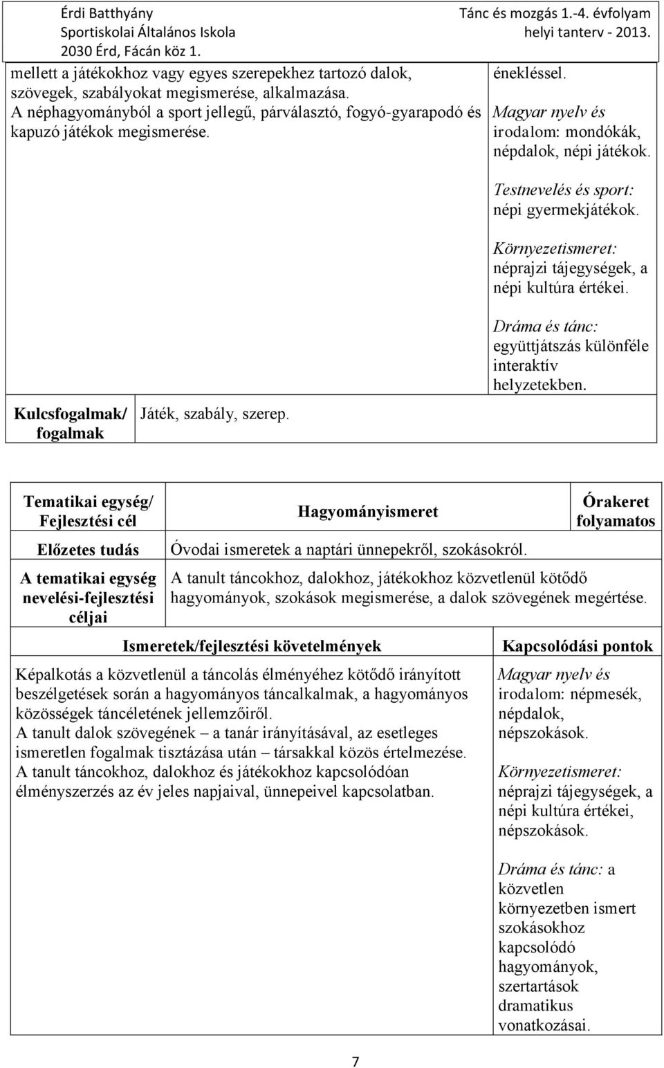 Környezetismeret: néprajzi tájegységek, a népi kultúra értékei. Kulcs/ Játék, szabály, szerep. együttjátszás különféle interaktív helyzetekben.