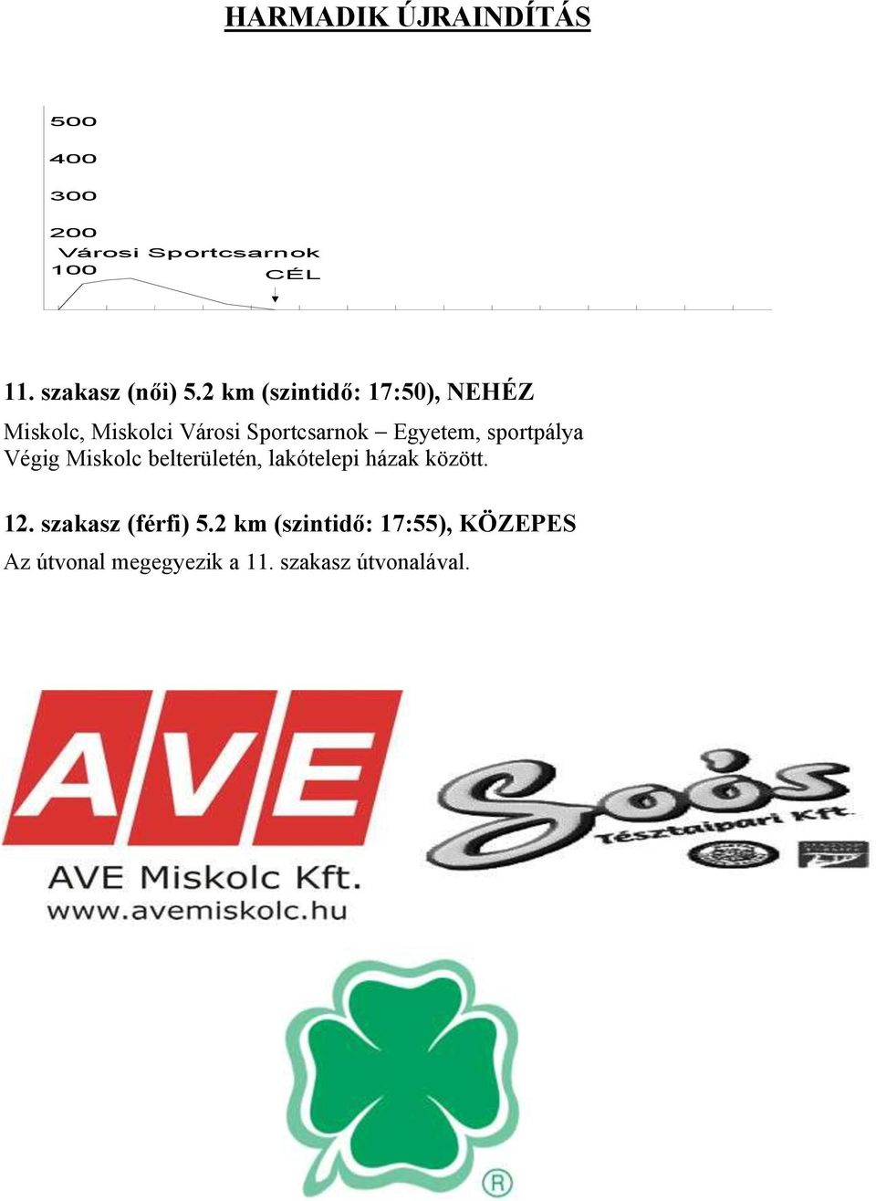 2 km (szintidő: 17:50), NEHÉZ Miskolc, Miskolci Városi Sportcsarnok Egyetem,