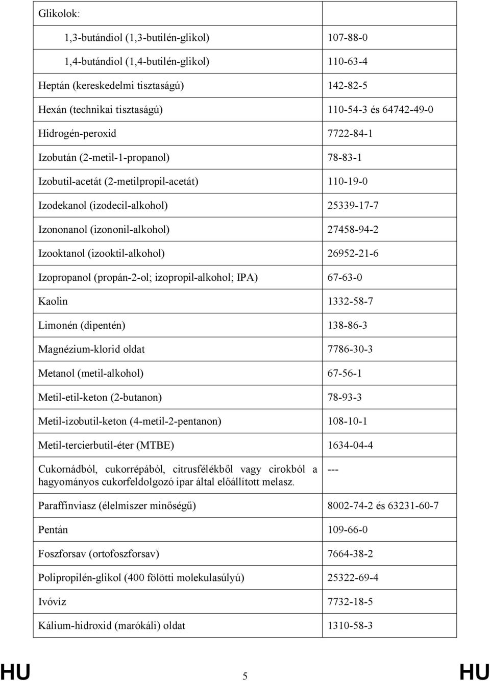 Izooktanol (izooktil-alkohol) 26952-21-6 Izopropanol (propán-2-ol; izopropil-alkohol; IPA) 67-63-0 Kaolin 1332-58-7 Limonén (dipentén) 138-86-3 Magnézium-klorid oldat 7786-30-3 Metanol