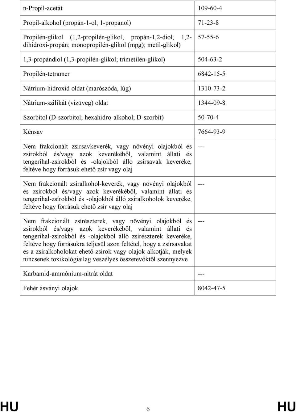 Szorbitol (D-szorbitol; hexahidro-alkohol; D-szorbit) 50-70-4 Kénsav 7664-93-9 Nem frakcionált zsírsavkeverék, vagy növényi olajokból és zsírokból és/vagy azok keverékéből, valamint állati és