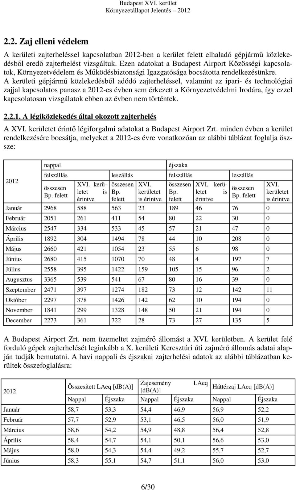 A kerületi gépjármű közlekedésből adódó zajterheléssel, valamint az ipari- és technológiai zajjal kapcsolatos panasz a 2012-es évben sem érkezett a Környezetvédelmi Irodára, így ezzel kapcsolatosan