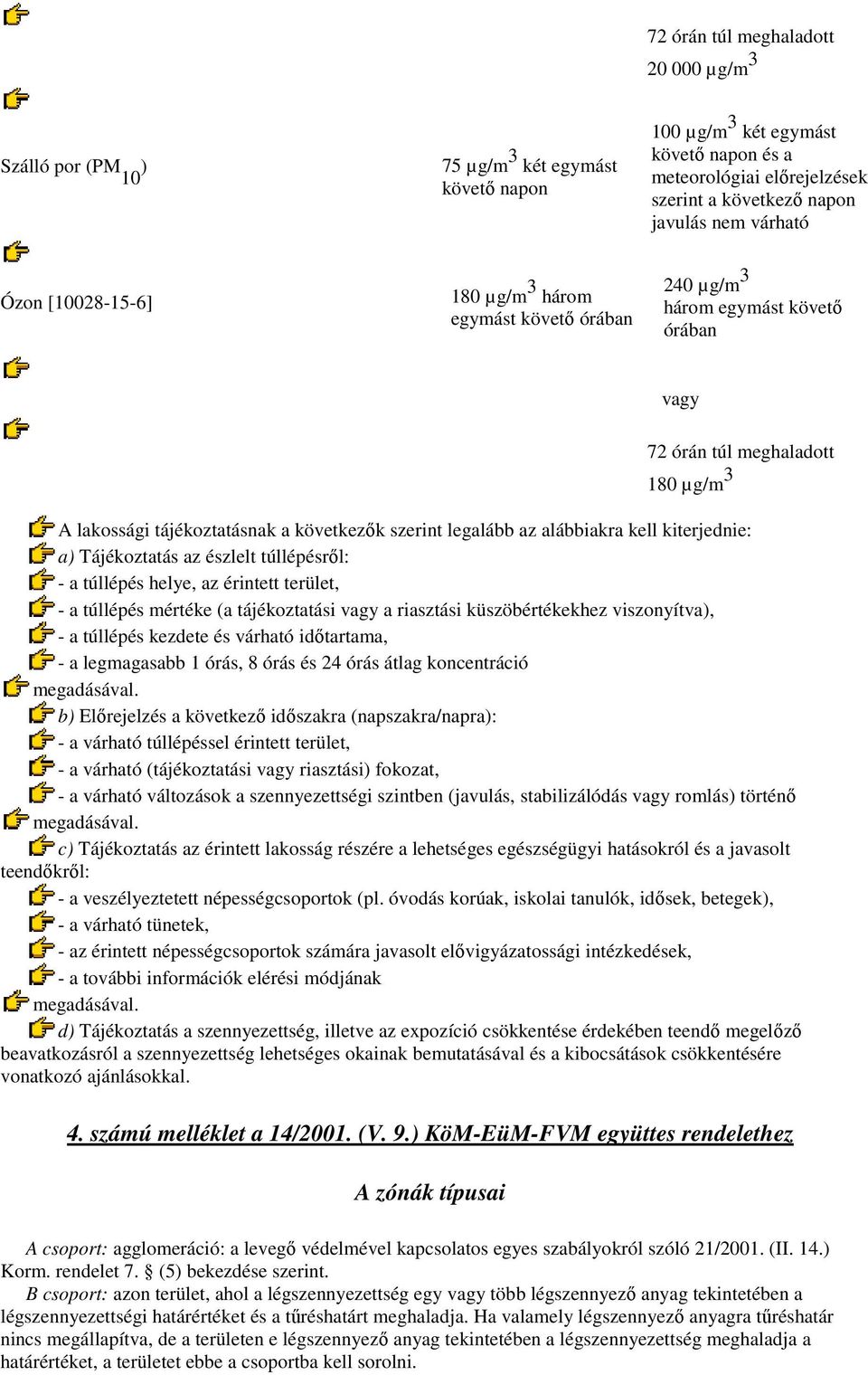 legalább az alábbiakra kell kiterjednie: a) Tájékoztatás az észlelt túllépésrıl: - a túllépés helye, az érintett terület, - a túllépés mértéke (a tájékoztatási vagy a riasztási küszöbértékekhez