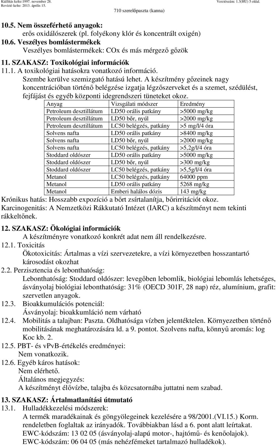 Szembe kerülve szemizgató hatású lehet.