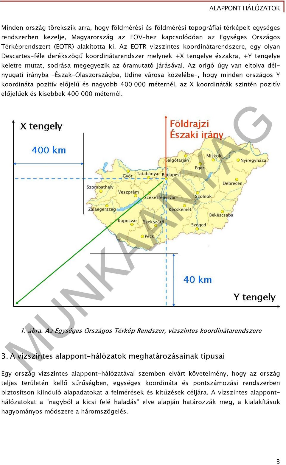 Az EOTR vízszintes koordinátarendszere, egy olyan Descartes-féle derékszögű koordinátarendszer melynek +X tengelye északra, +Y tengelye keletre mutat, sodrása megegyezik az óramutató járásával.