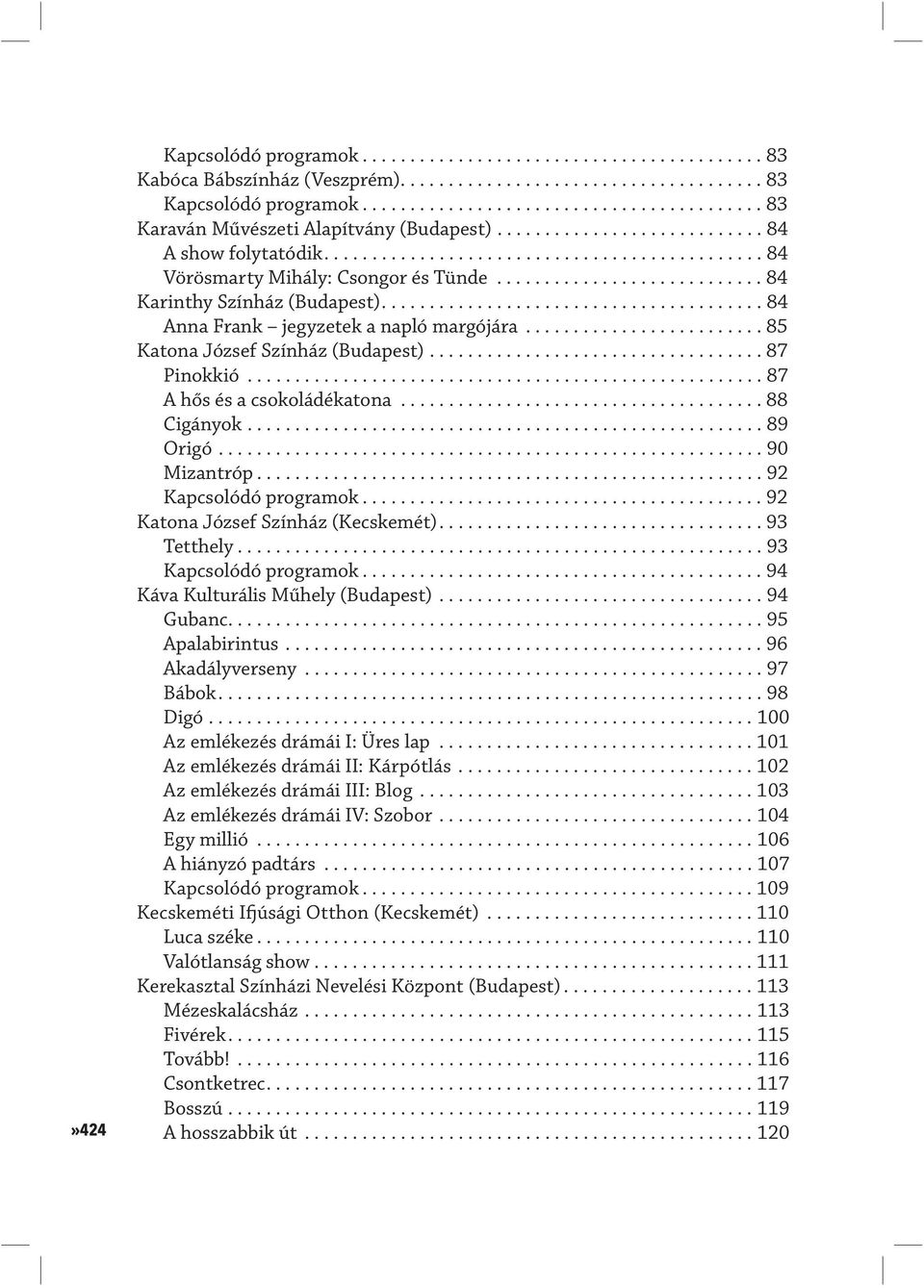 ........................... 84 Karinthy Színház (Budapest)........................................ 84 Anna Frank jegyzetek a napló margójára......................... 85 Katona József Színház (Budapest).