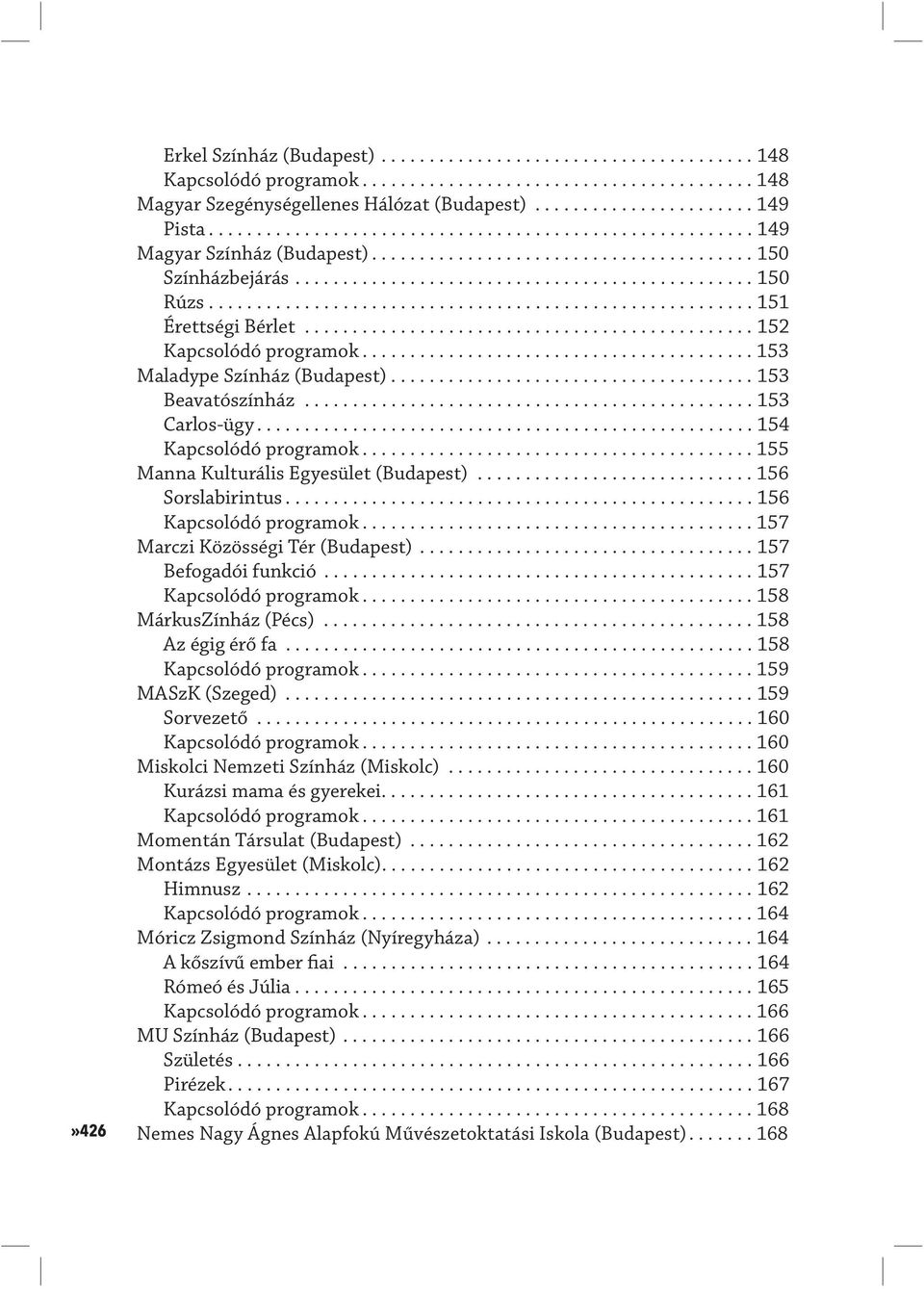 ........................................................ 151 Érettségi Bérlet............................................... 152 Kapcsolódó programok......................................... 153 Maladype Színház (Budapest).