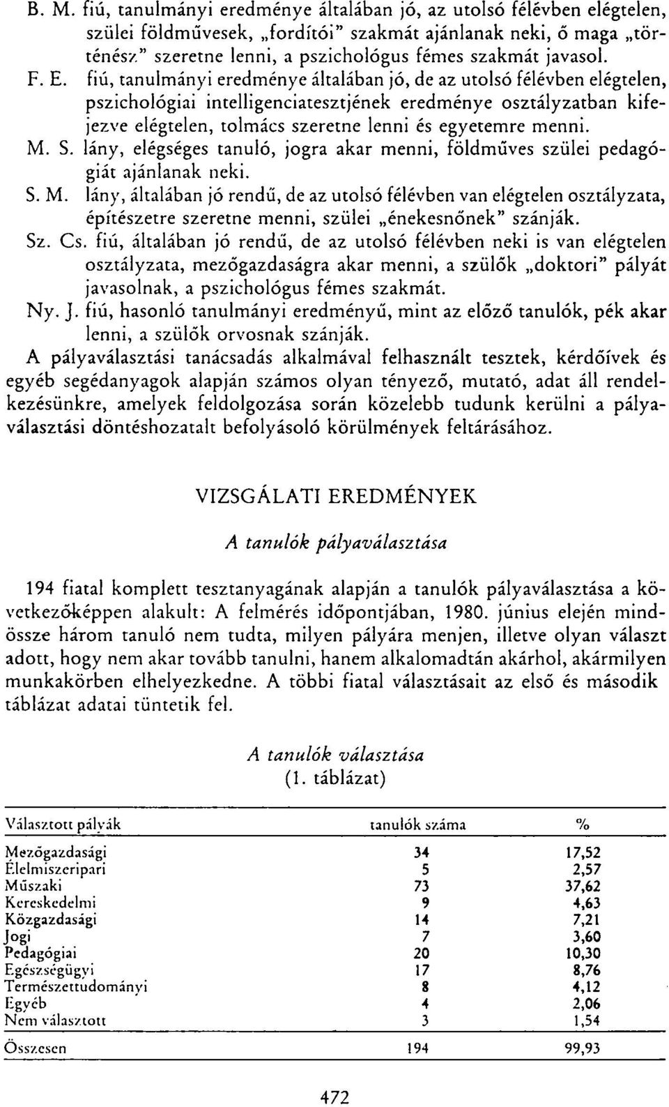 fiú, tanulmányi eredménye általában jó, de az utolsó félévben elégtelen, pszichológiai intelligenciatesztjének eredménye osztályzatban kifejezve elégtelen, tolmács szeretne lenni és egyetemre menni.