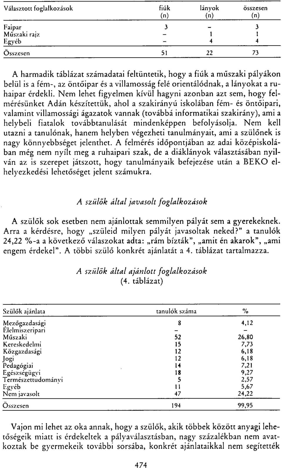 Nem lehet figyelmen kívül hagyni azonban azt sem, hogy felmérésünket Adán készítettük, ahol a szakirányú iskolában fém- és öntőipari, valamint villamossági ágazatok vannak (továbbá informatikai