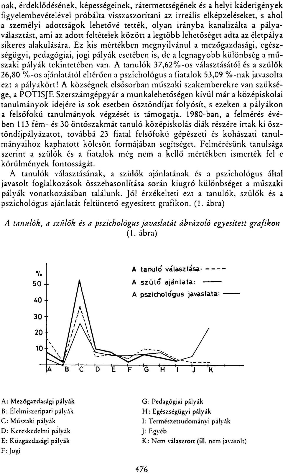 Ez kis mértékben megnyilvánul a mezőgazdasági, egészségügyi, pedagógiai, jogi pályák esetében is, de a legnagyobb különbség a műszaki pályák tekintetében van.