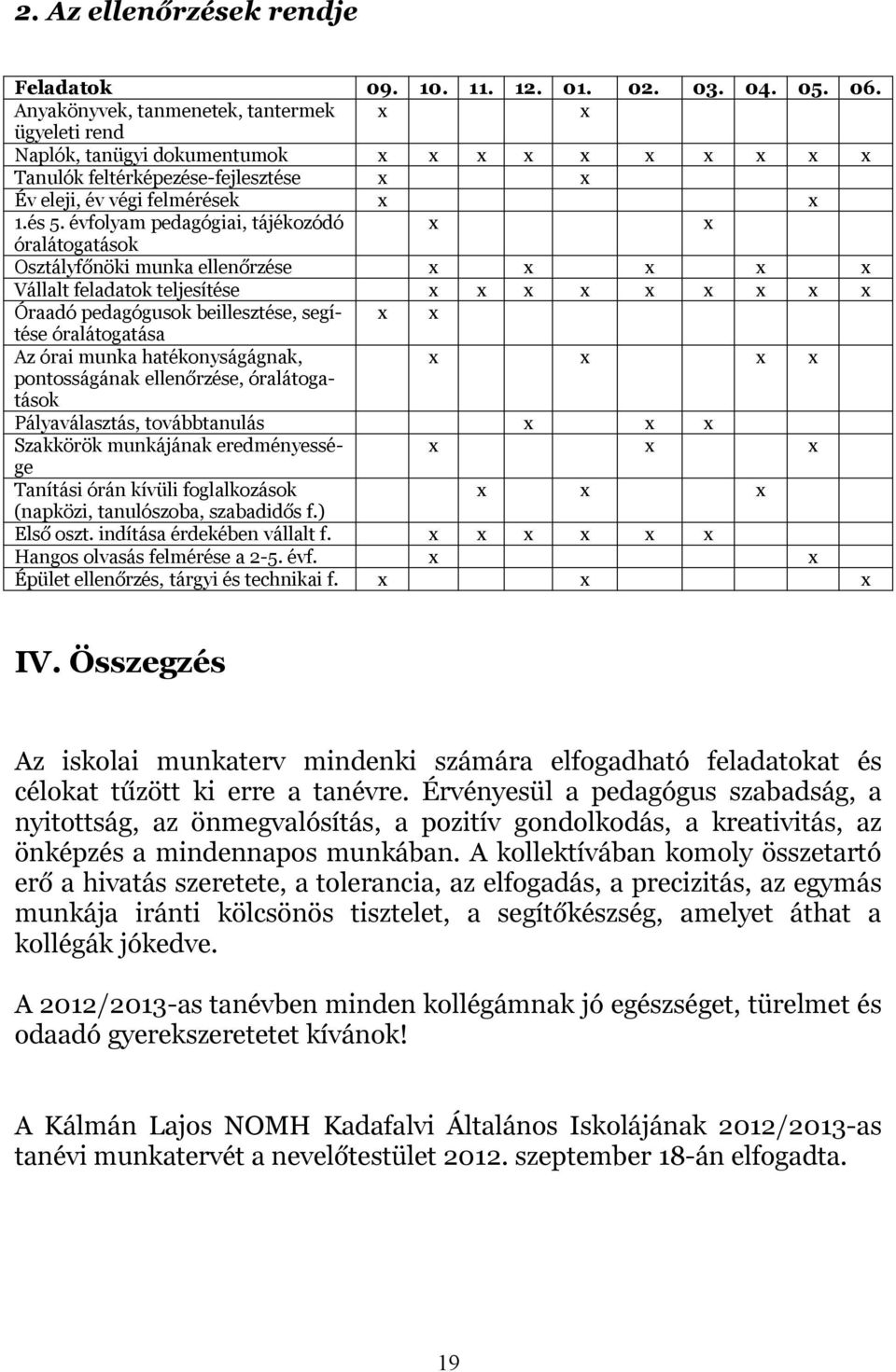 évfolyam pedagógiai, tájékozódó x x óralátogatások Osztályfőnöki munka ellenőrzése x x x x x Vállalt feladatok teljesítése x x x x x x x x x Óraadó pedagógusok beillesztése, segítése x x