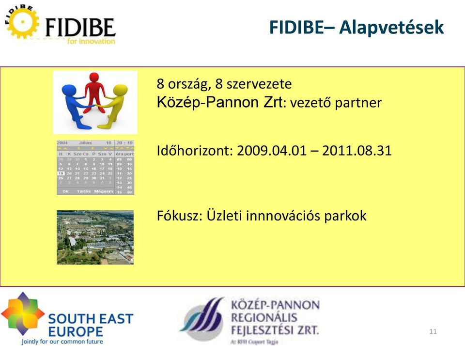 partner Időhorizont: 2009.04.01 2011.