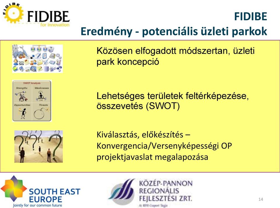 területek feltérképezése, összevetés (SWOT) Kiválasztás,