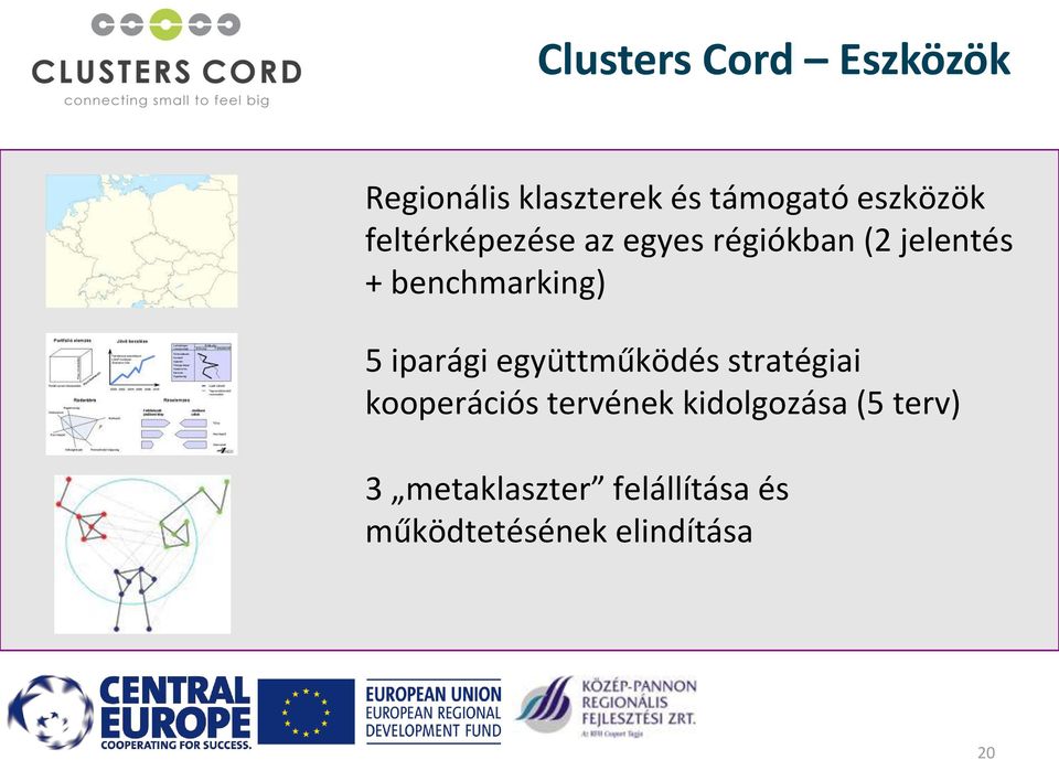 iparági együttműködés stratégiai kooperációs tervének kidolgozása