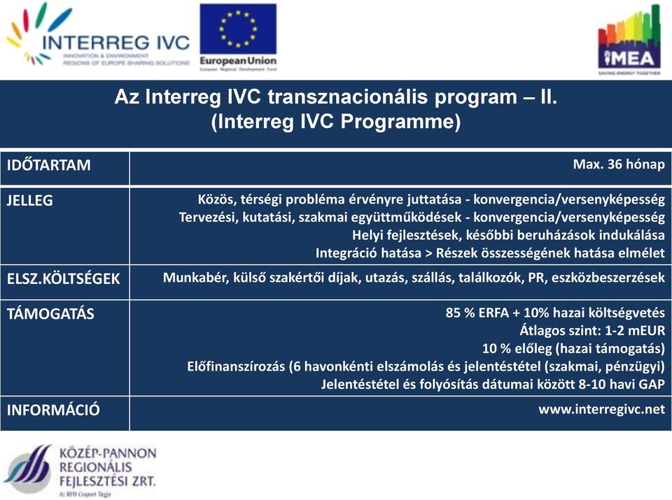 későbbi beruházások indukálása Integráció hatása > Részek összességének hatása elmélet Munkabér, külső szakértői díjak, utazás, szállás, találkozók, PR, eszközbeszerzések 85 % ERFA