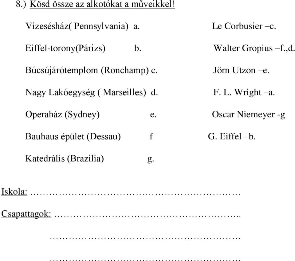 Nagy Lakóegység ( Marseilles) d. Jörn Utzon e. F. L. Wright a. Operaház (Sydney) e.