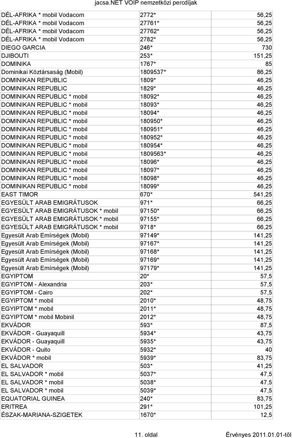 18093* 46,25 DOMINIKAN REPUBLIC * mobil 18094* 46,25 DOMINIKAN REPUBLIC * mobil 180950* 46,25 DOMINIKAN REPUBLIC * mobil 180951* 46,25 DOMINIKAN REPUBLIC * mobil 180952* 46,25 DOMINIKAN REPUBLIC *