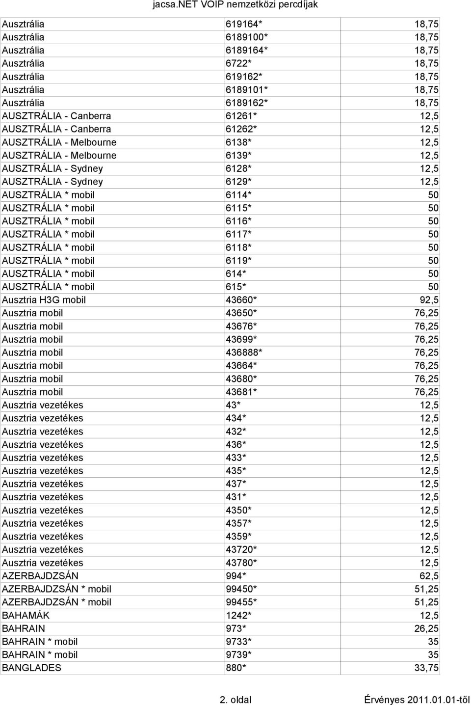 6114* 50 AUSZTRÁLIA * mobil 6115* 50 AUSZTRÁLIA * mobil 6116* 50 AUSZTRÁLIA * mobil 6117* 50 AUSZTRÁLIA * mobil 6118* 50 AUSZTRÁLIA * mobil 6119* 50 AUSZTRÁLIA * mobil 614* 50 AUSZTRÁLIA * mobil 615*