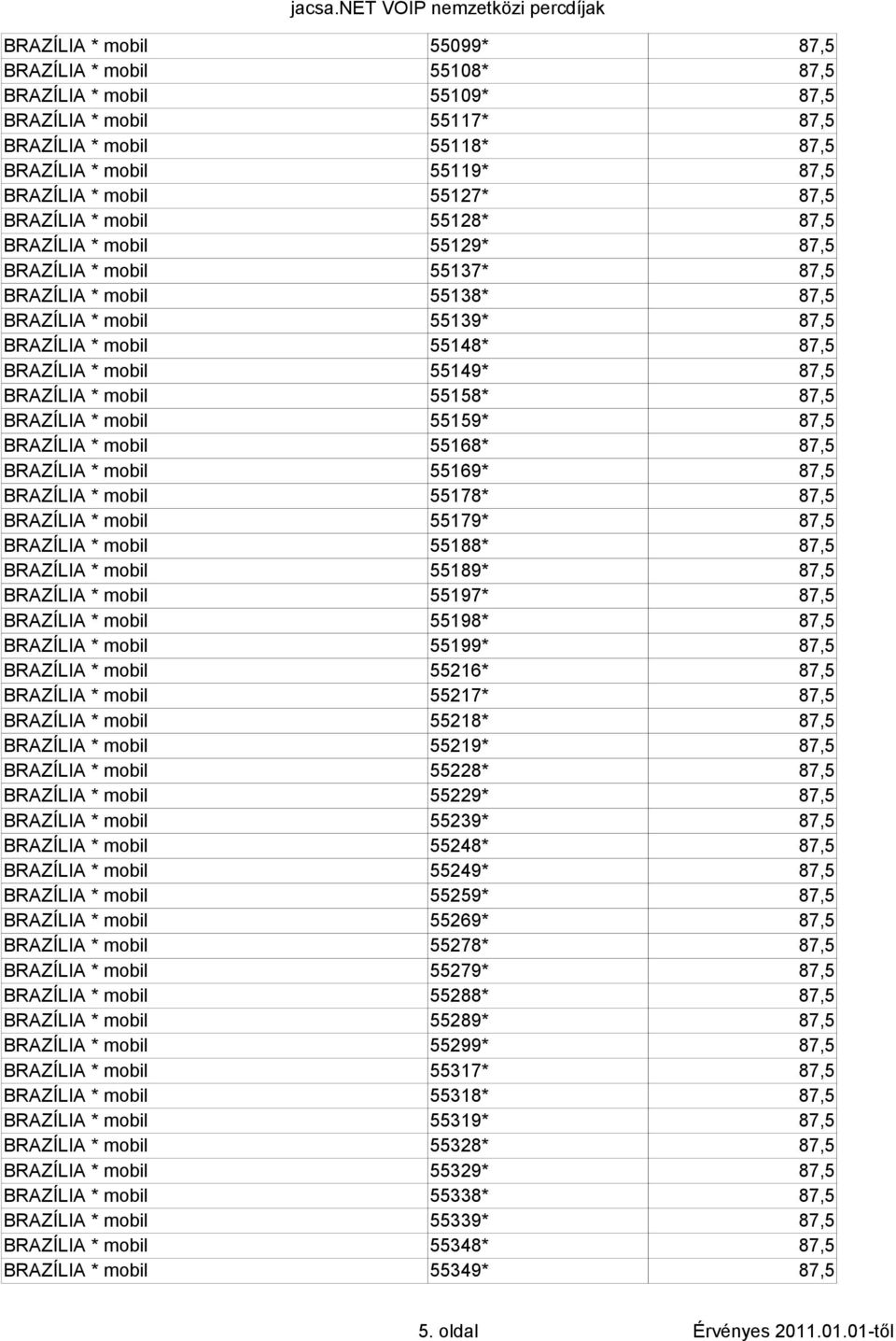 55149* 87,5 BRAZÍLIA * mobil 55158* 87,5 BRAZÍLIA * mobil 55159* 87,5 BRAZÍLIA * mobil 55168* 87,5 BRAZÍLIA * mobil 55169* 87,5 BRAZÍLIA * mobil 55178* 87,5 BRAZÍLIA * mobil 55179* 87,5 BRAZÍLIA *