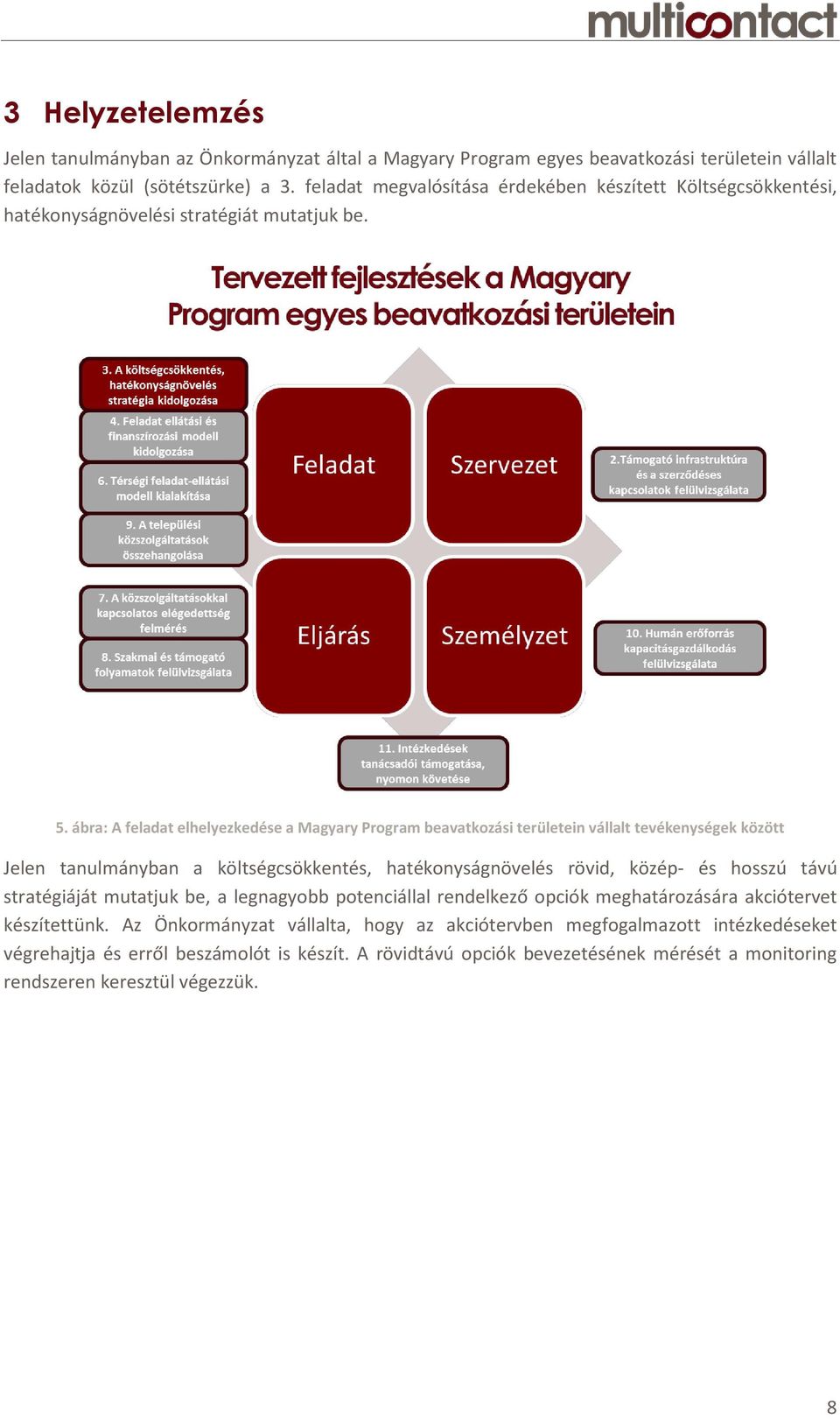 ábra: A feladat elhelyezkedése a Magyary Program beavatkozási területein vállalt tevékenységek között Jelen tanulmányban a költségcsökkentés, hatékonyságnövelés rövid, közép- és hosszú távú