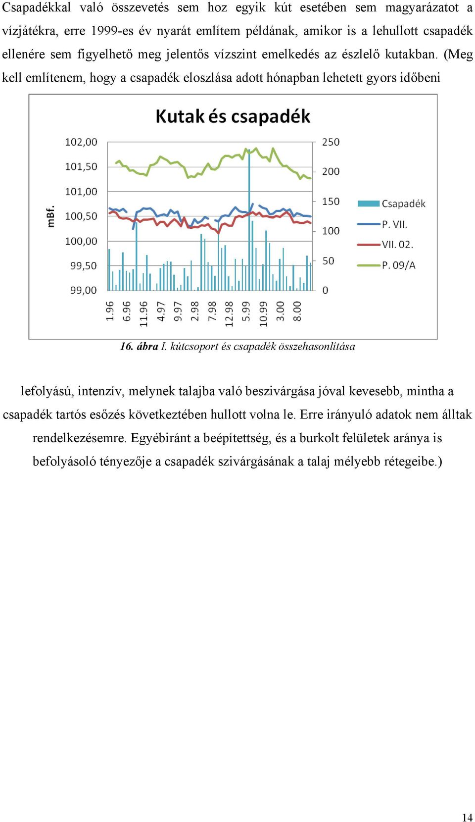 kútcsoport és csapadék összehasonlítása lefolyású, intenzív, melynek talajba való beszivárgása jóval kevesebb, mintha a csapadék tartós esőzés következtében hullott volna le.