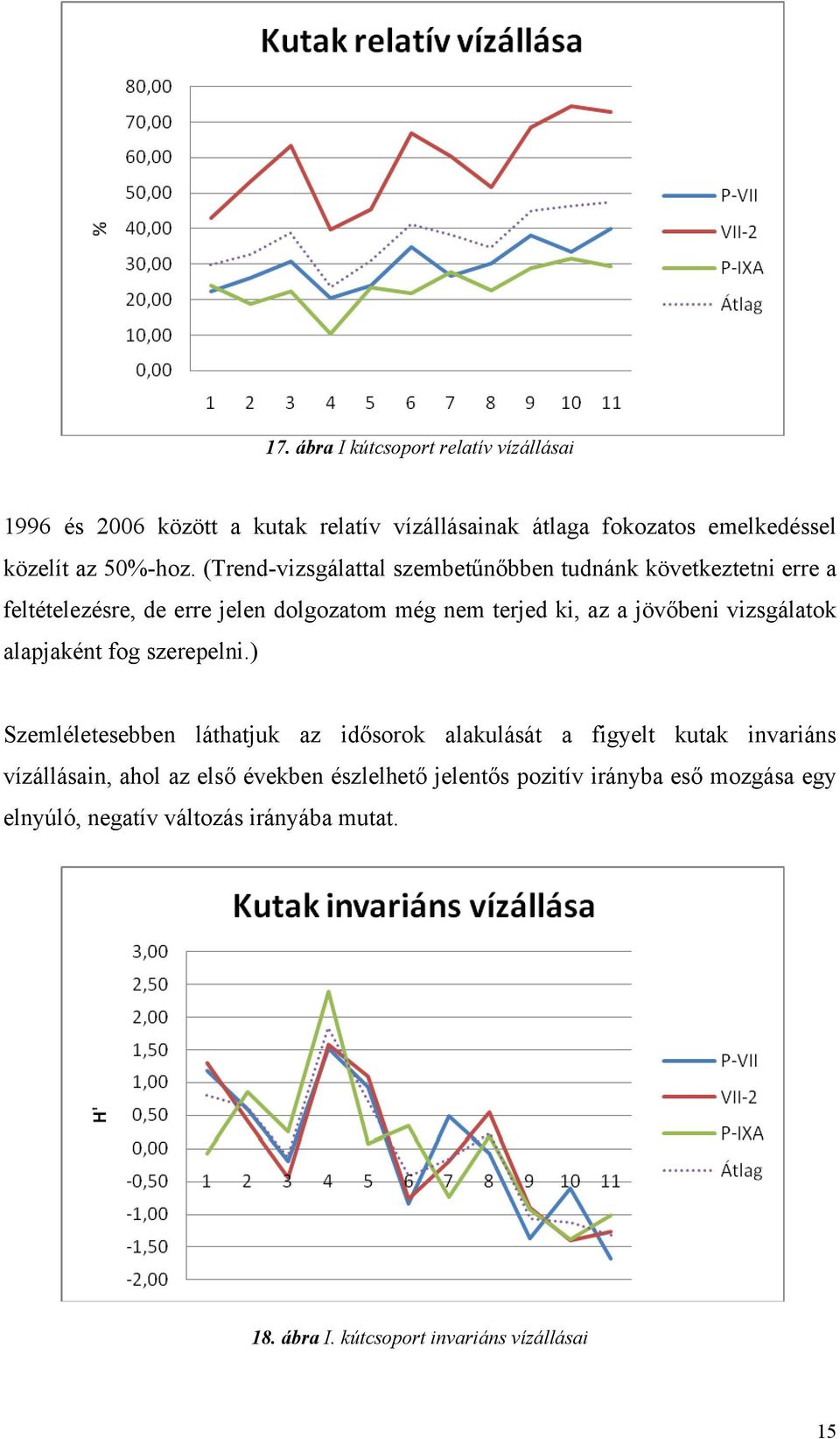 vizsgálatok alapjaként fog szerepelni.