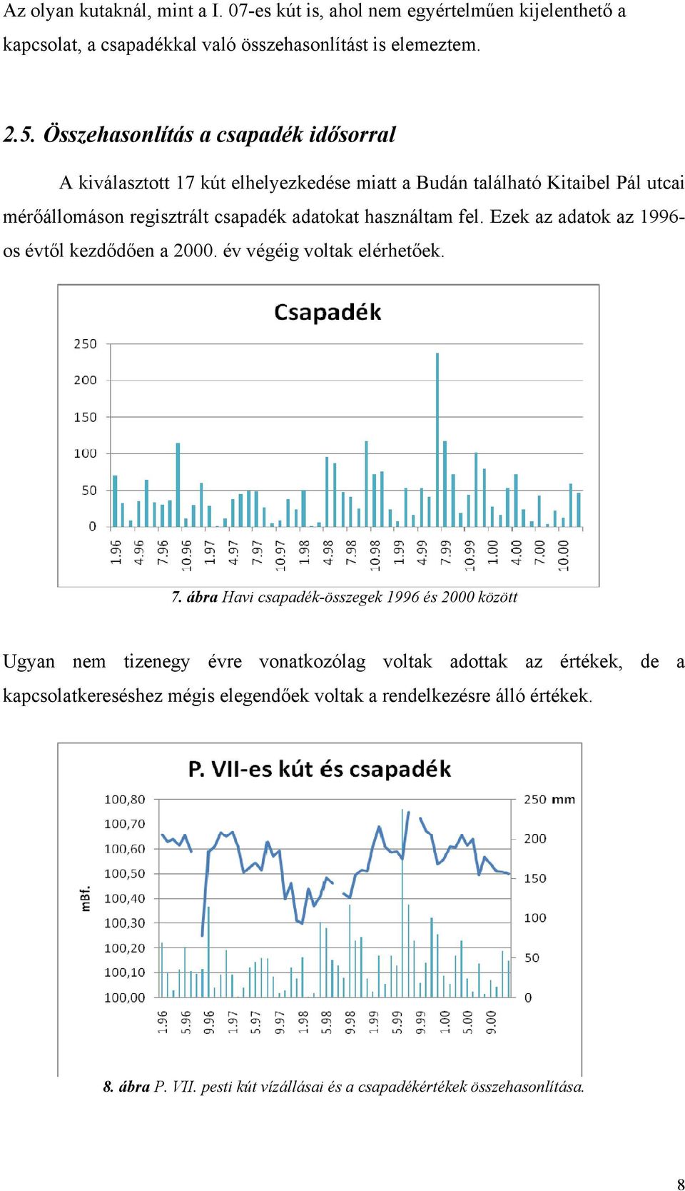 használtam fel. Ezek az adatok az 1996- os évtől kezdődően a 2000. év végéig voltak elérhetőek. 7.