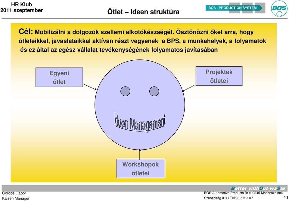 Ösztönözni ıket arra, hogy ötleteikkel, javaslataikkal aktívan részt vegyenek a BPS, a