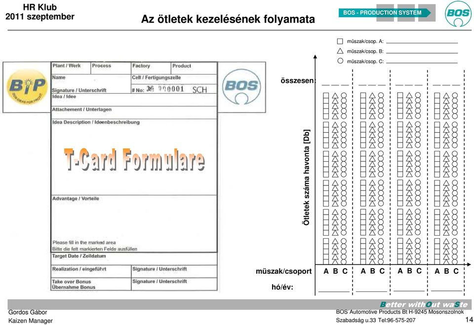 C: összesen: Ötletek száma havonta [Db]