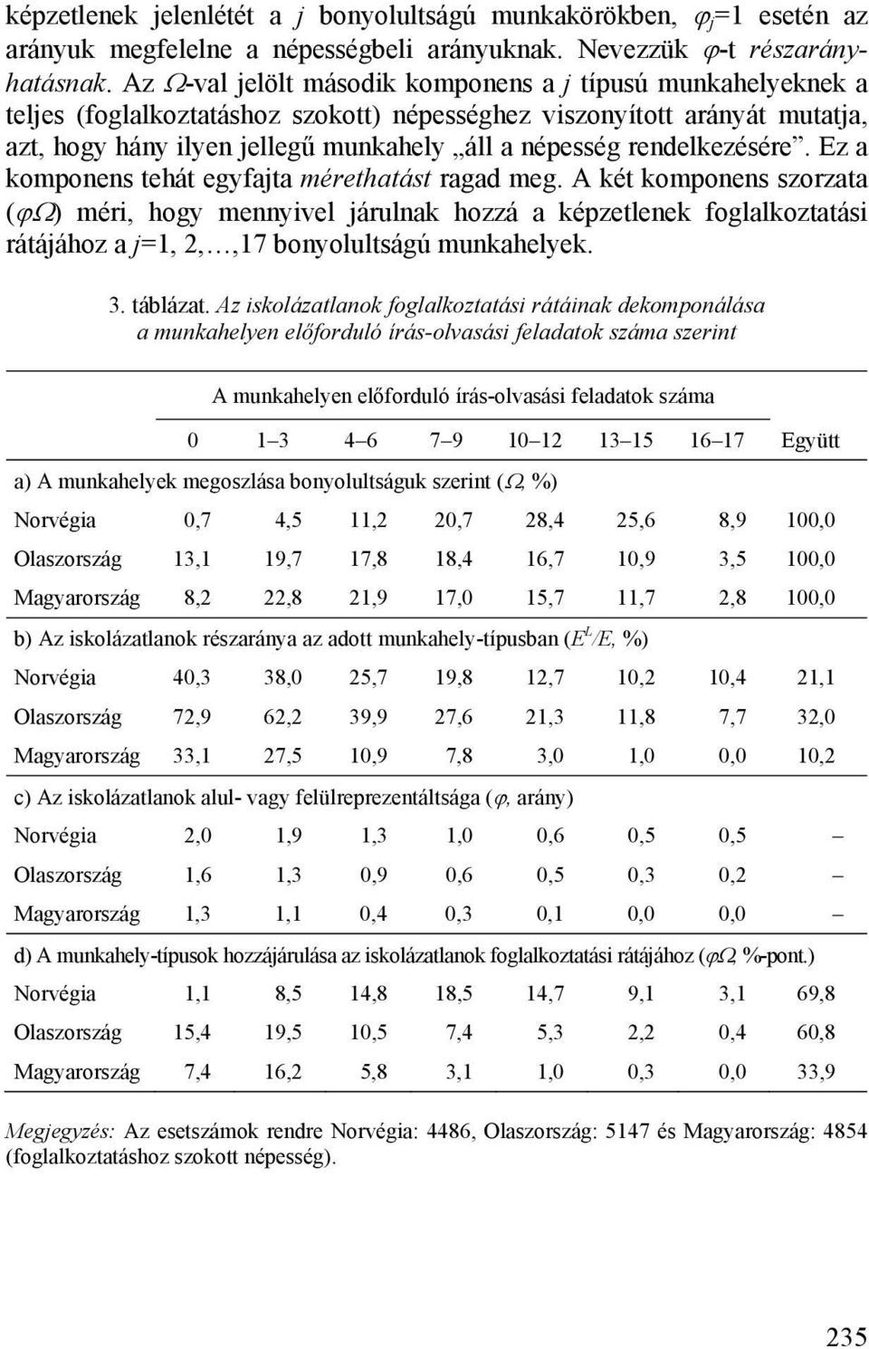 rendelkezésére. Ez a komponens tehát egyfajta mérethatást ragad meg.