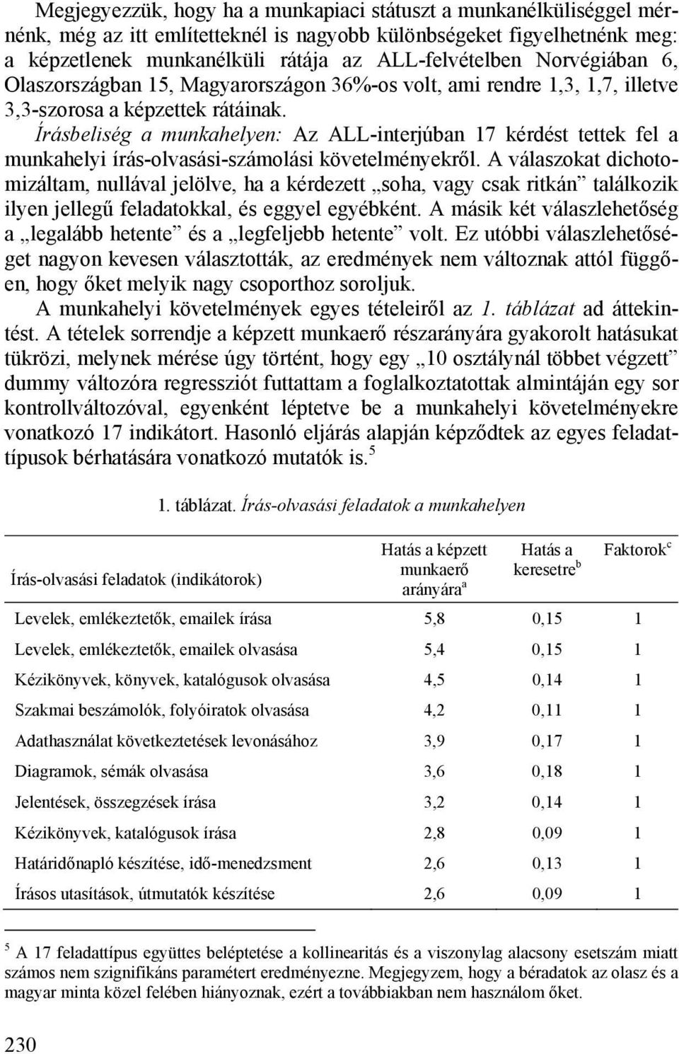 Írásbeliség a munkahelyen: Az ALL-interjúban 17 kérdést tettek fel a munkahelyi írás-olvasási-számolási követelményekről.