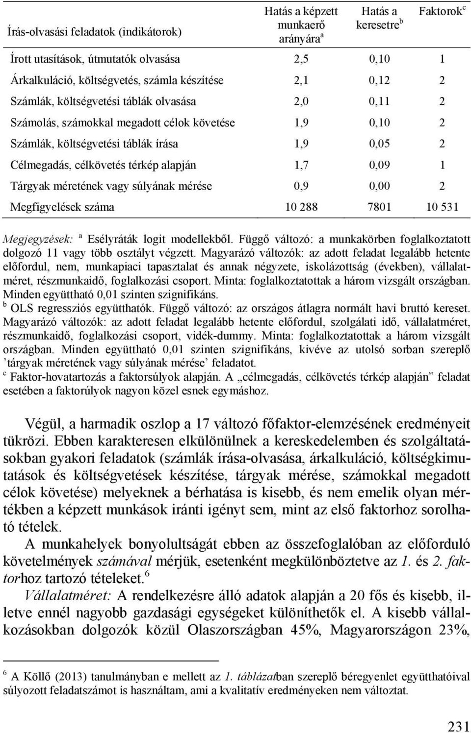 alapján 1,7 0,09 1 Tárgyak méretének vagy súlyának mérése 0,9 0,00 2 Megfigyelések száma 10 288 7801 10 531 Megjegyzések: a Esélyráták logit modellekből.