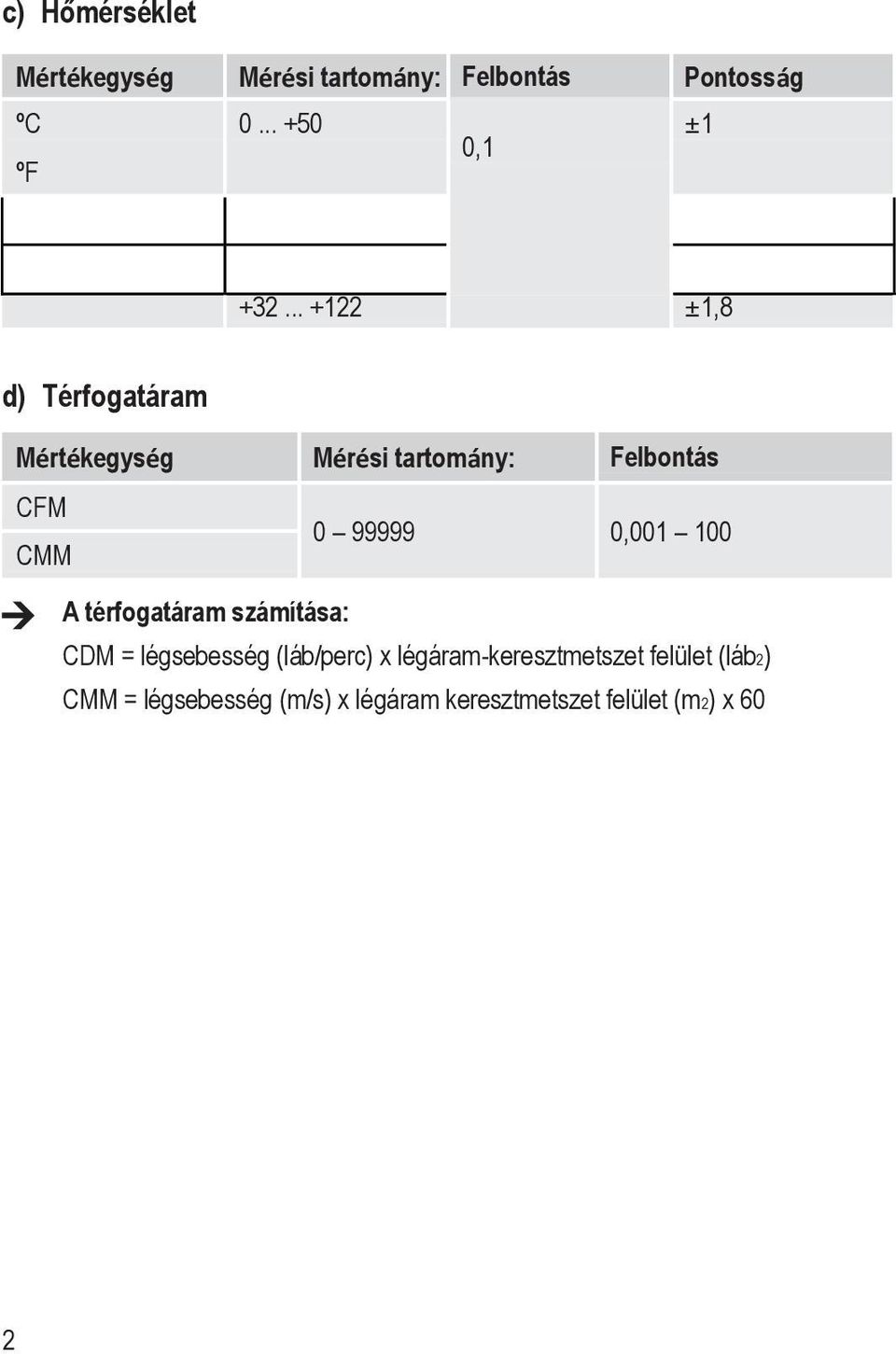 .. +122 ±1,8 d) Térfogatáram Mértékegység Mérési tartomány: Felbontás CFM CMM 0 99999