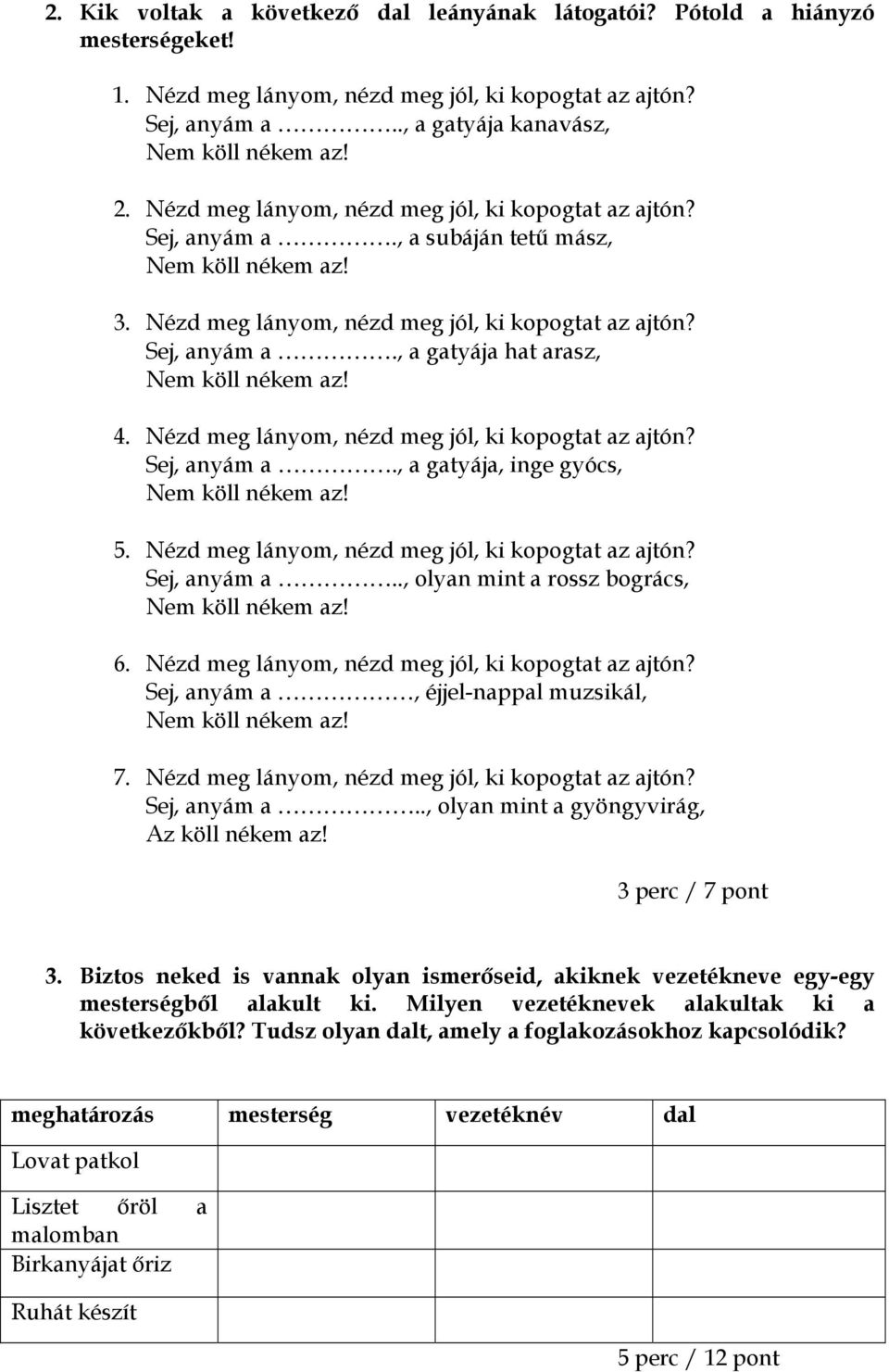 Nézd meg lányom, nézd meg jól, ki kopogtat az ajtón? Sej, anyám a., a gatyája, inge gyócs, 5. Nézd meg lányom, nézd meg jól, ki kopogtat az ajtón? Sej, anyám a.., olyan mint a rossz bogrács, 6.