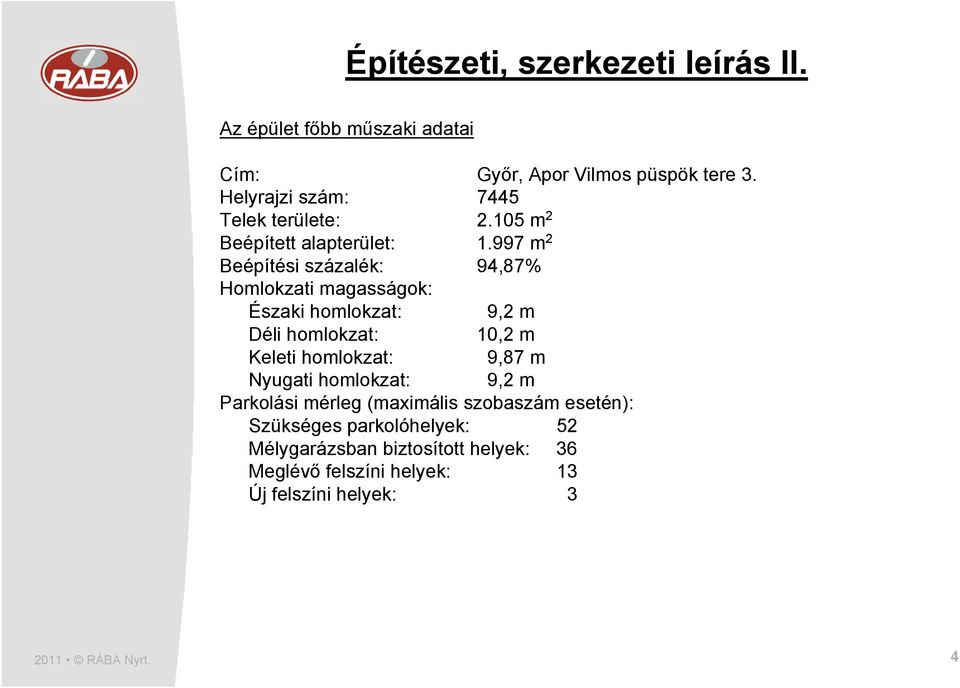 997 m 2 Beépítési százalék: 94,87% Homlokzati magasságok: Északi homlokzat: 9,2 m Déli homlokzat: 10,2 m Keleti homlokzat: