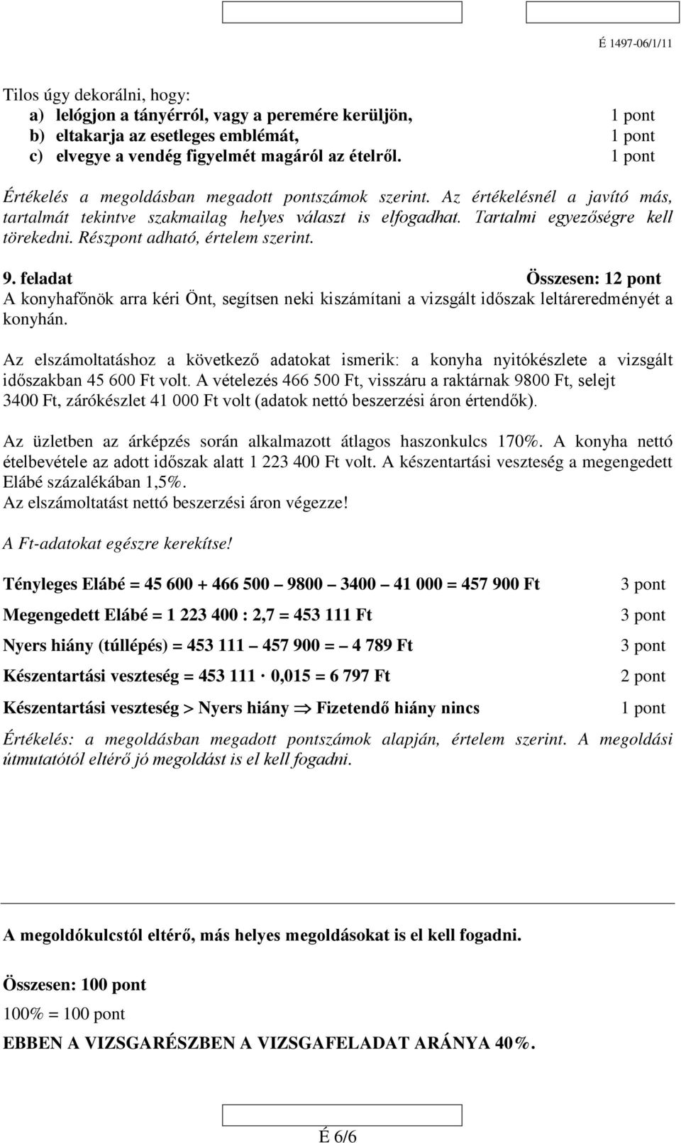 Az elszámoltatáshoz a következő adatokat ismerik: a konyha nyitókészlete a vizsgált időszakban 45 600 Ft volt.