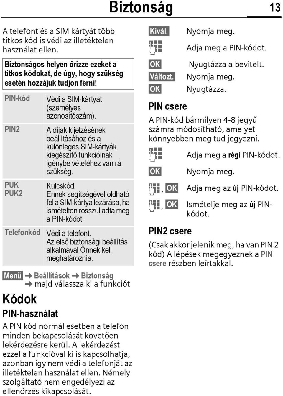 A díjak kijelzésének beállításához és a különleges SIM-kártyák kiegészítő funkcióinak igénybe vételéhez van rá szükség. Kulcskód.