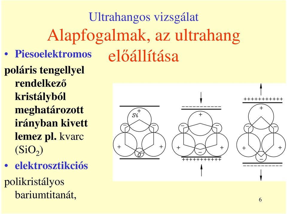 kristályból meghatározott irányban kivett lemez pl.