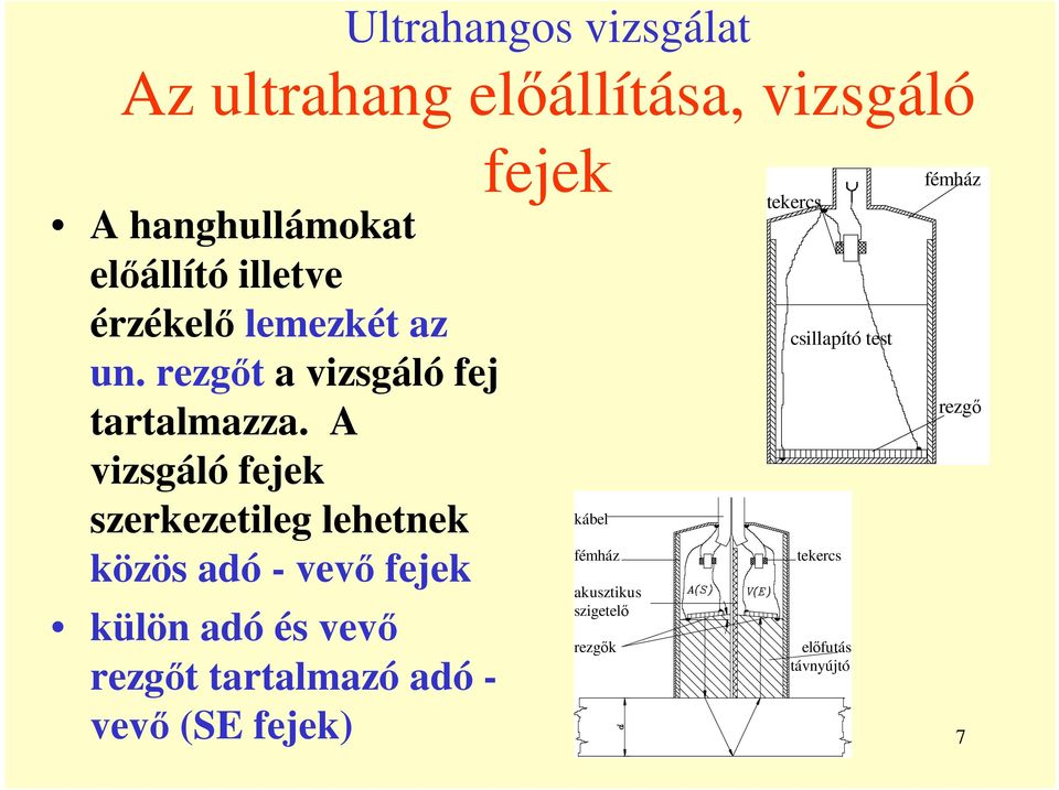 A vizsgáló fejek szerkezetileg lehetnek közös adó - vevı fejek külön adó és vevı rezgıt