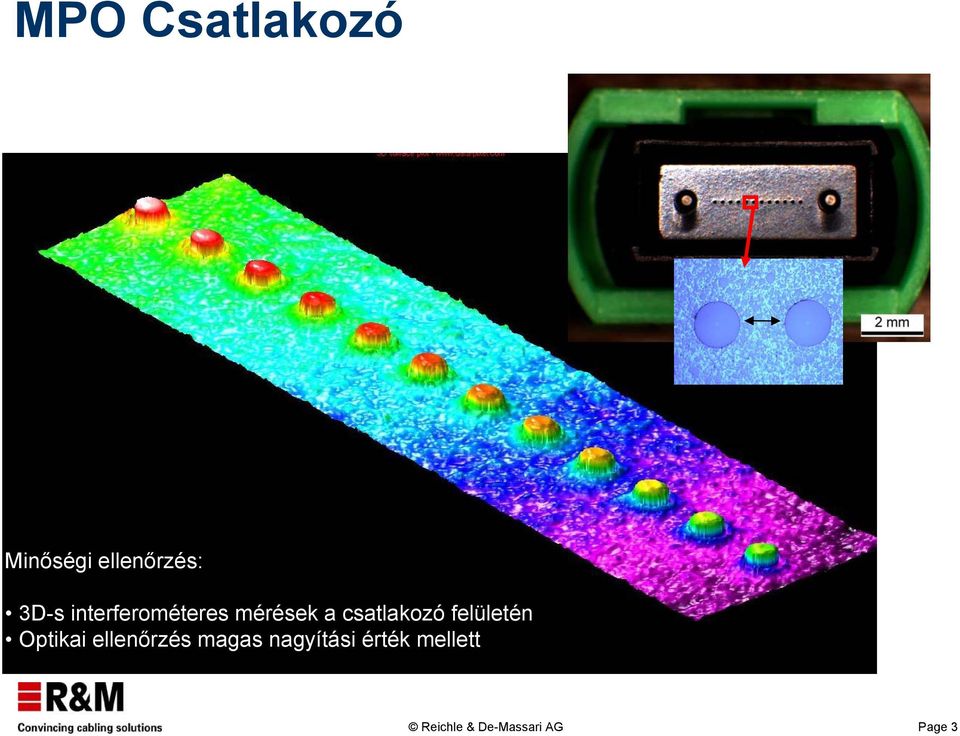 csatlakozó felületén Optikai