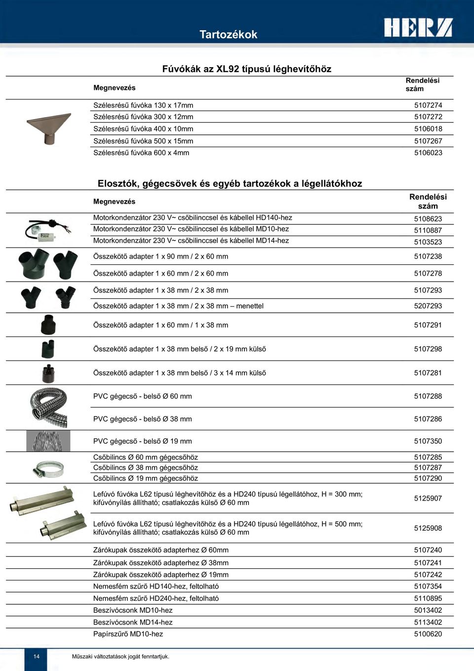Motorkondenzátor V~ csőbilinccsel és kábellel MD10-hez 5110887 Motorkondenzátor V~ csőbilinccsel és kábellel MD14-hez 5103523 Összekötő adapter 1 x 90 mm / 2 x 60 mm 5107238 Összekötő adapter 1 x 60