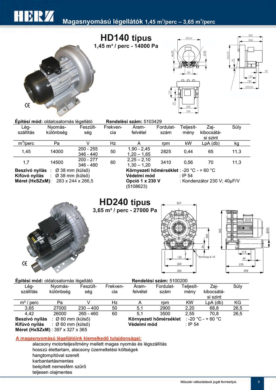 kibocsátási szint kw Lp (db) rpm 1,90-2,45 2825 0,44 65 11,3 1,20 1,65 2,25 2,10 3410 0,56 70 11,3 1,30 1,20 Környezeti hőmérséklet : -20 - + 60 Védelmi mód : IP 54 Opció 1 x V : Kondenzátor V;